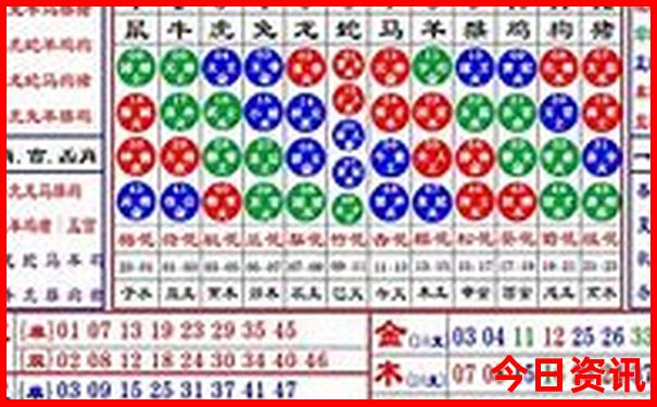 去北海旅游攻略北海自由行攻略